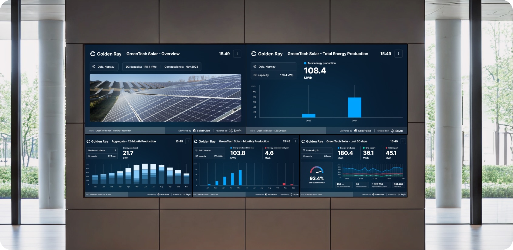 realtime-scada-dashboard